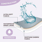 Nexora™ Winter Sluggish Shaggy Blankets