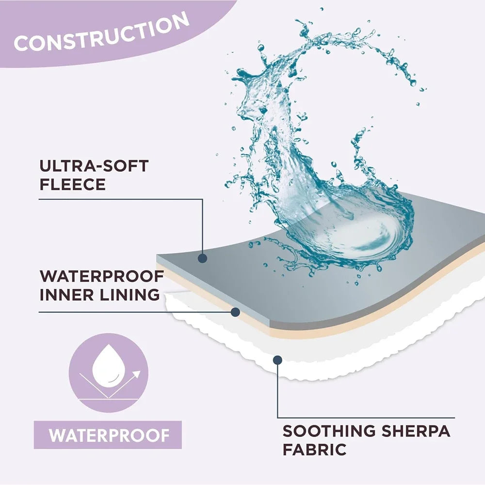 Nexora™ Winter Sluggish Shaggy Blankets